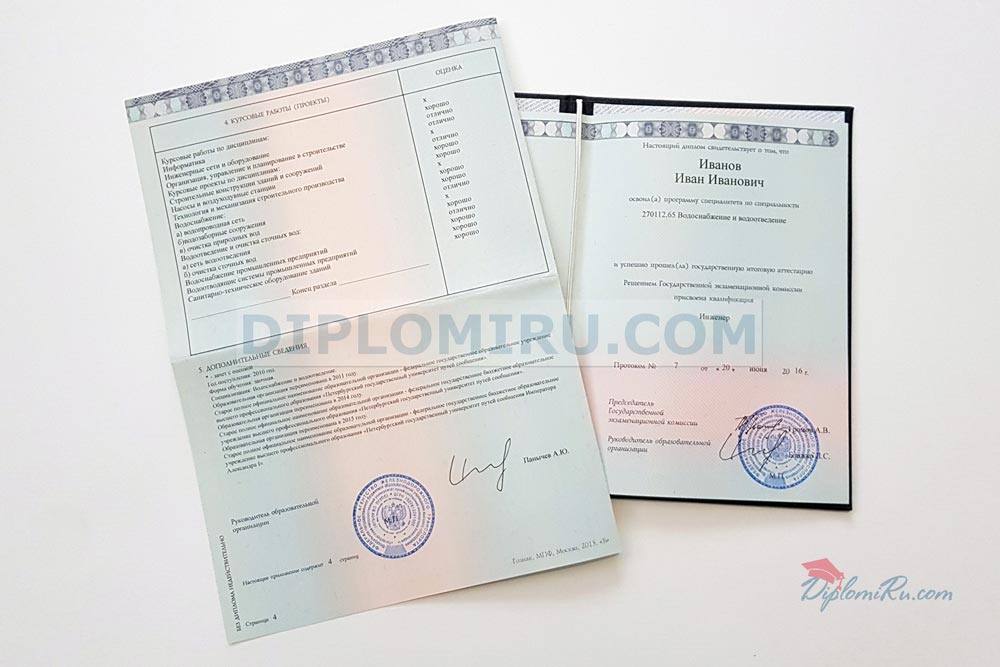 купить диплом высшее 2024-2026